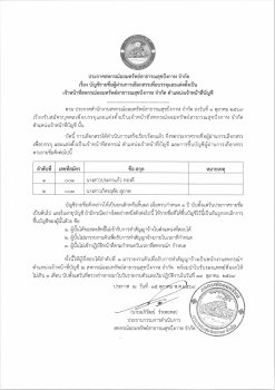 ประกาศรายชื่อผู้ผ่านการเลือกสรรเพื่อบรรจุและแต่งตั้งเป็นเจ้าหน้าที่สหกรณ์ออมทรัพย์สาธารณสุขบึงกาฬ จำกัด ตำแหน่งเจ้าหน้าที่บัญชี